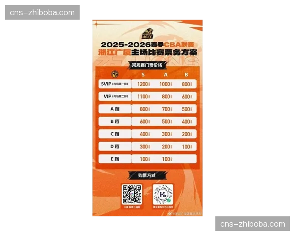 “CBA总决赛门票价格创历史新高，二手市场溢价严重”