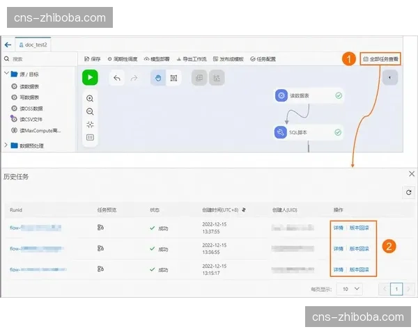 深度报道:人工智能训练系统如何帮助荷兰队提升打击策略 深度报道:人工智能训练系统如何帮助荷兰队提升打击策略